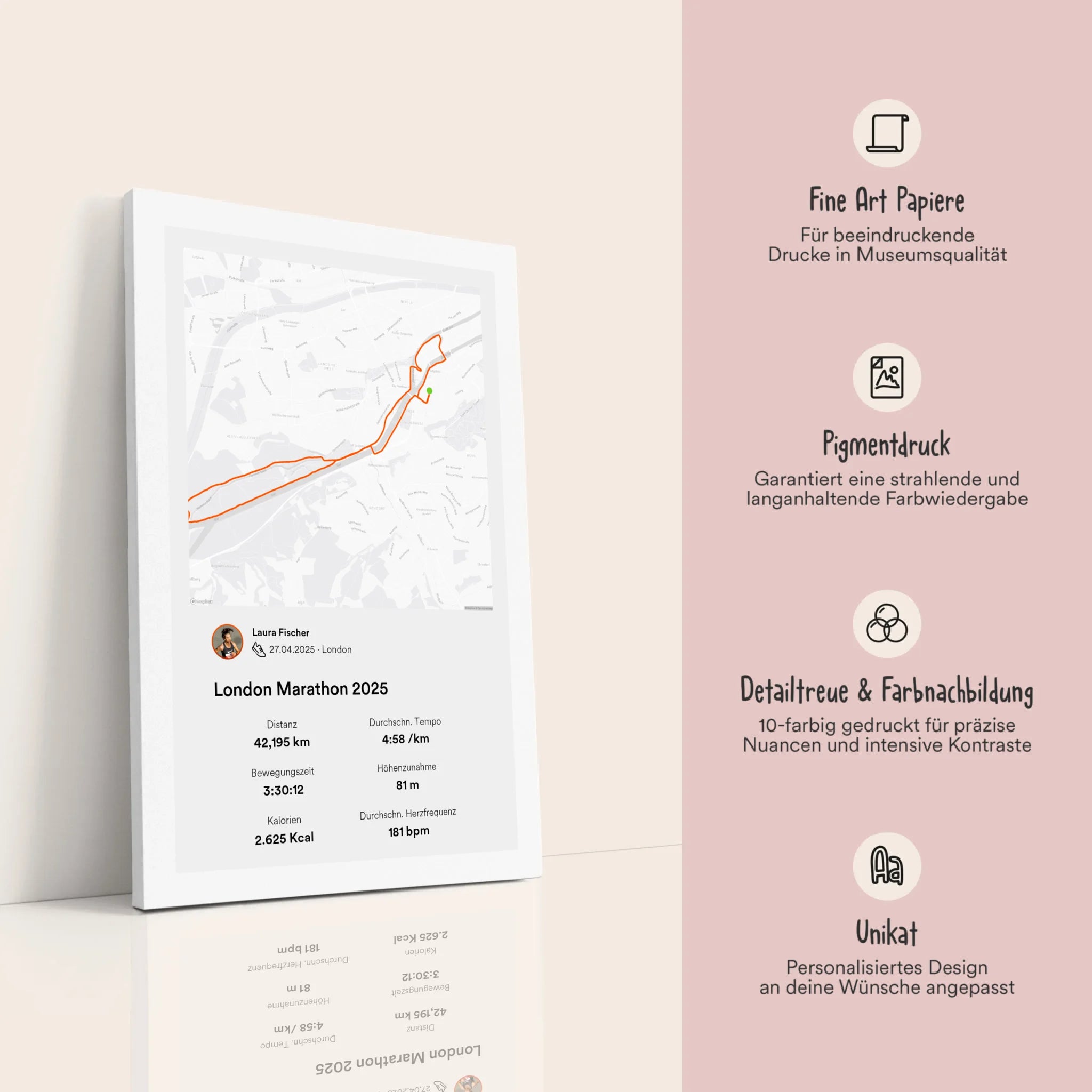 Fotoleinwand-MockUp-Beschreibung